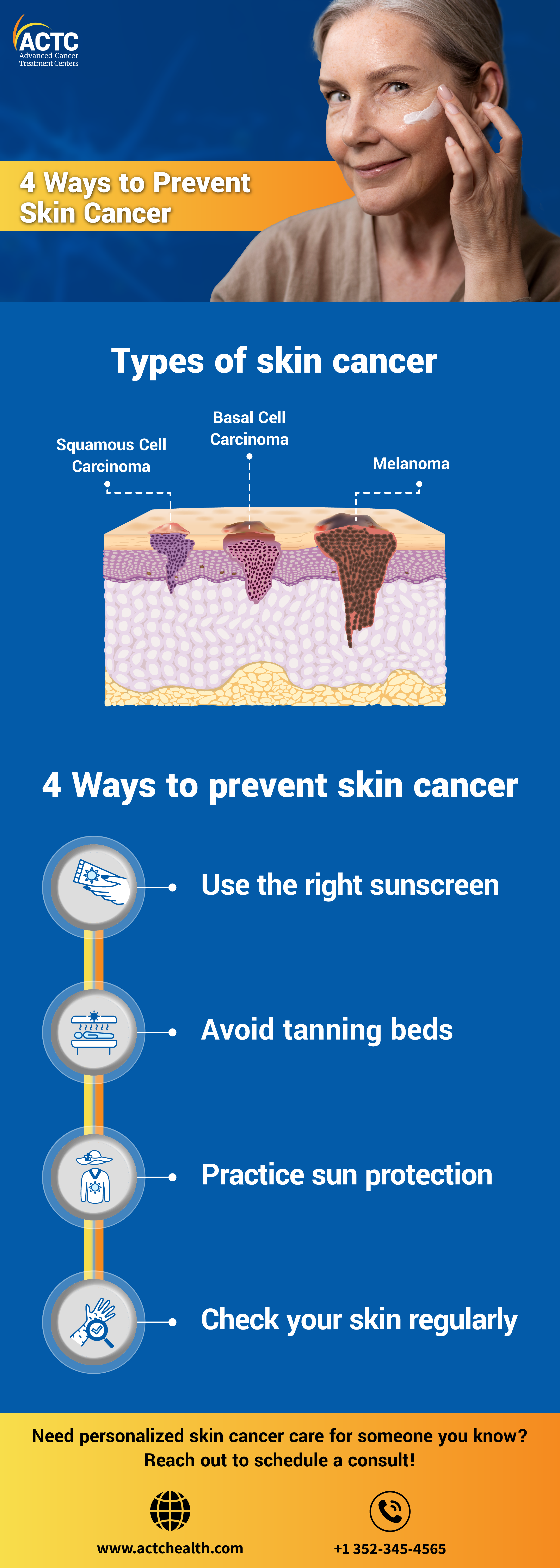 How to Tan Safely and Reduce Skin Cancer Risk