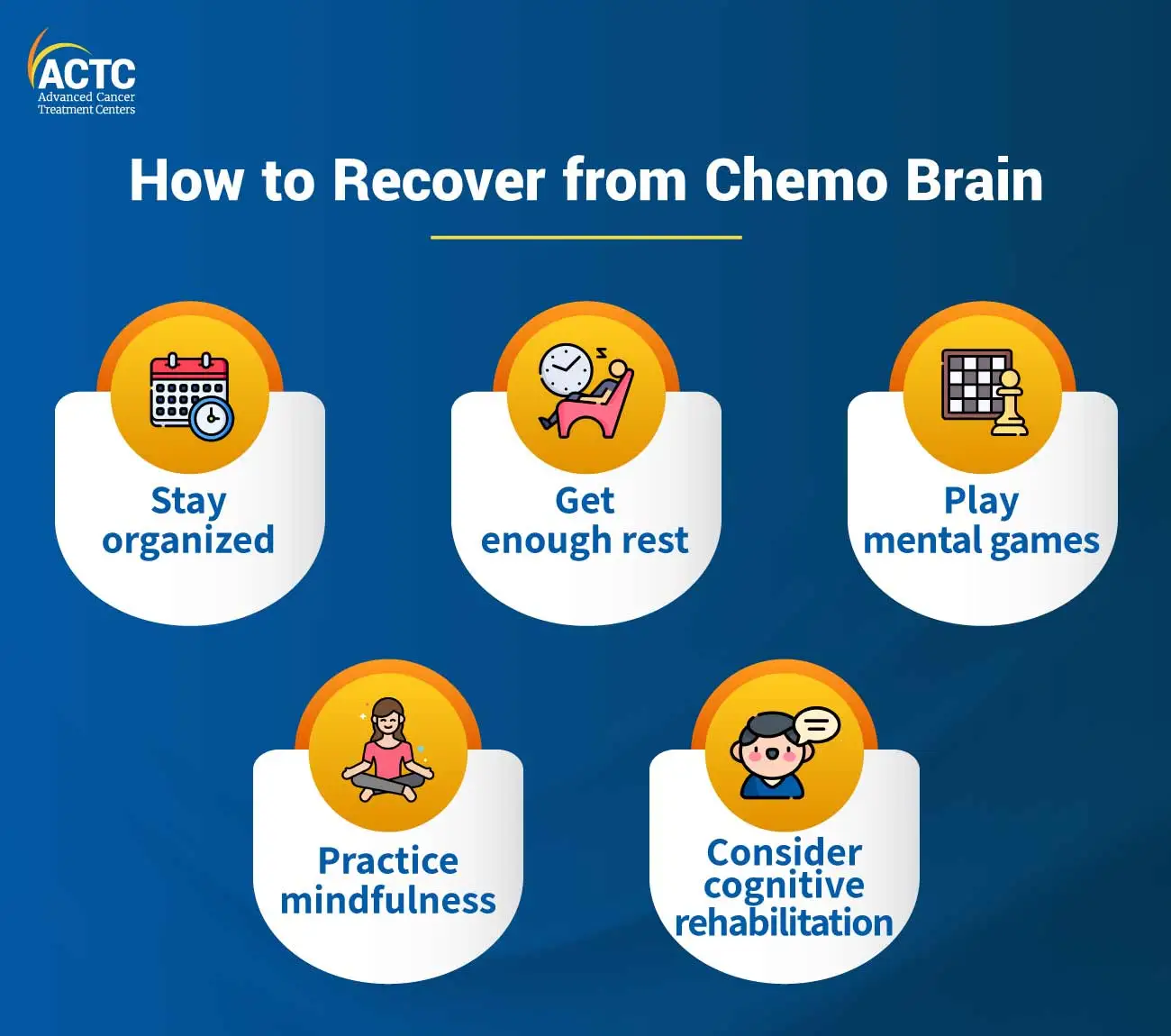 Effective To-dos to Recover from Chemo Brain