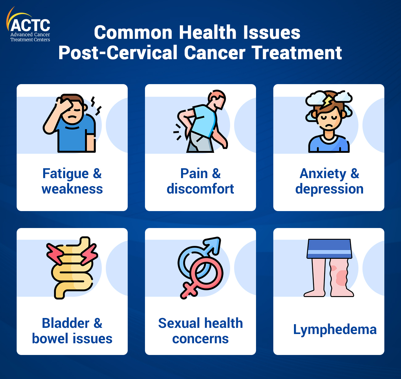 Understanding Common Health Concerns After Cervical Cancer Treatment
