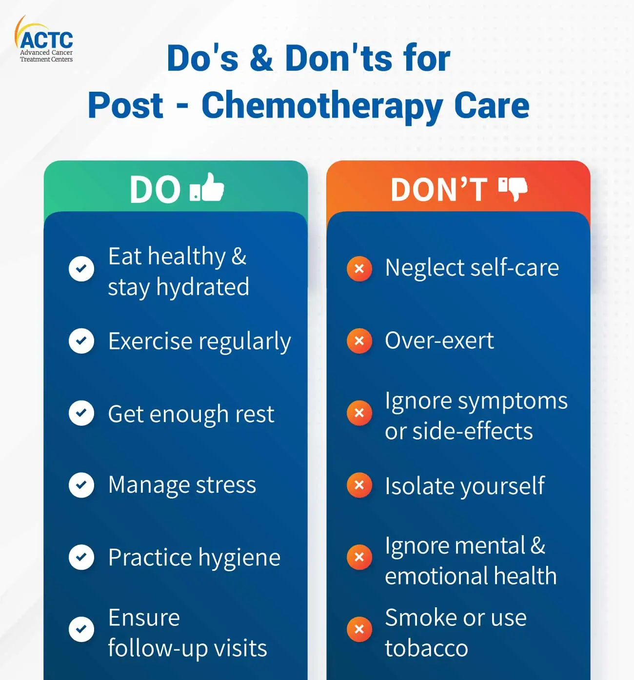 Don'ts for Post- Chemotherapy Care  