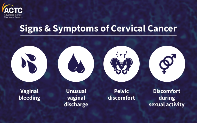 What You Must Know About The Cervical Cancer Diagnosis ACTC