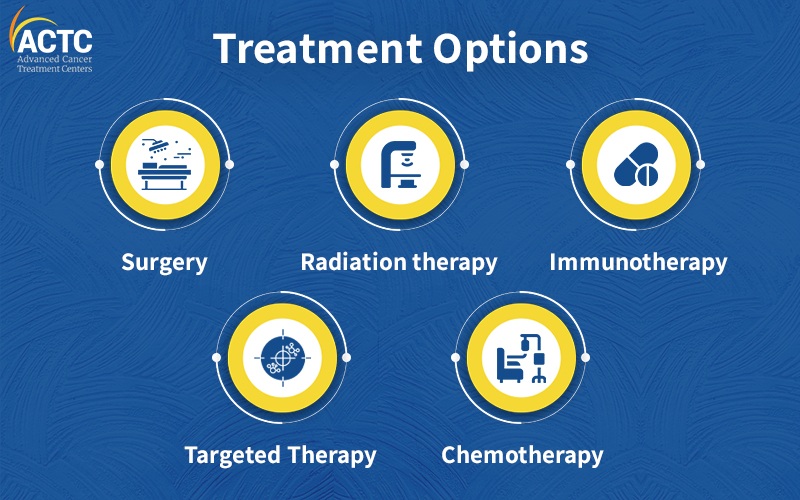 treatment-options