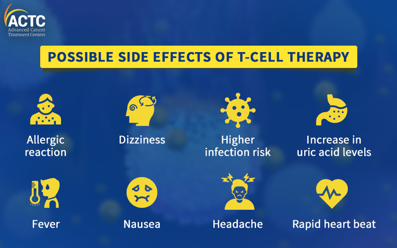 possible-side-effects-of-t-cell-therapy