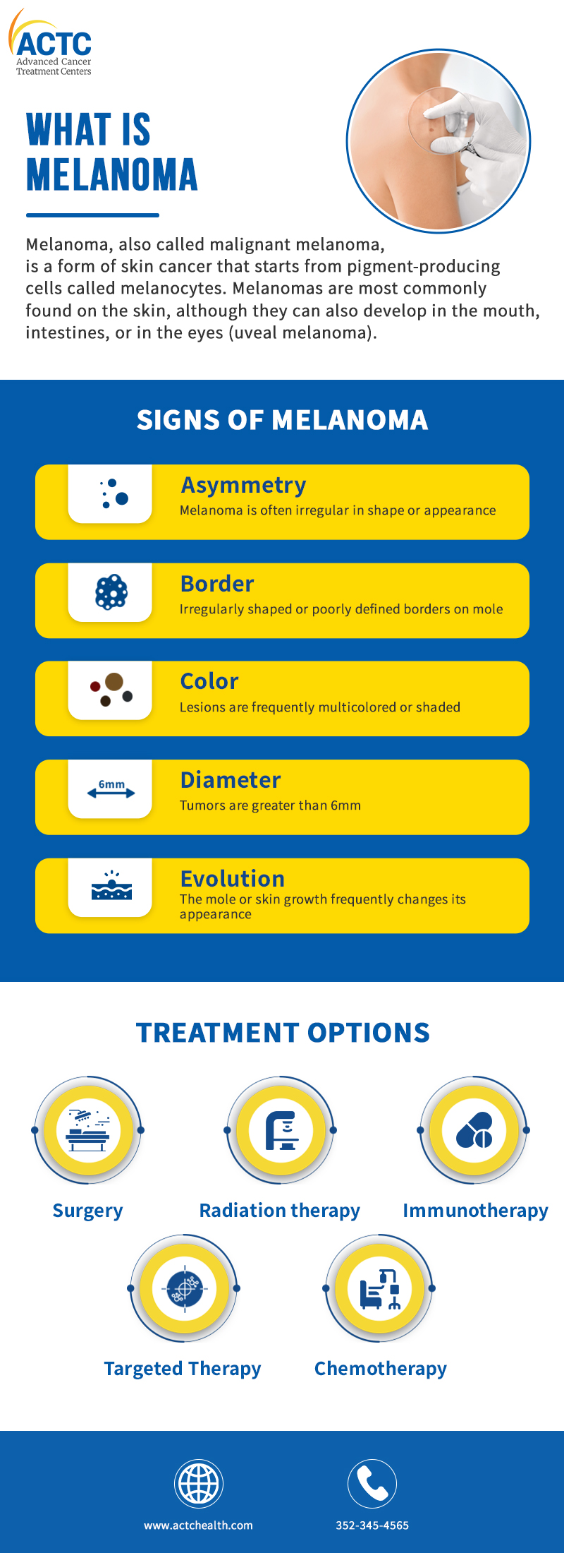 what-is-melanoma