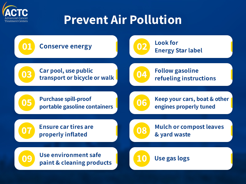 prevent-air-pollution