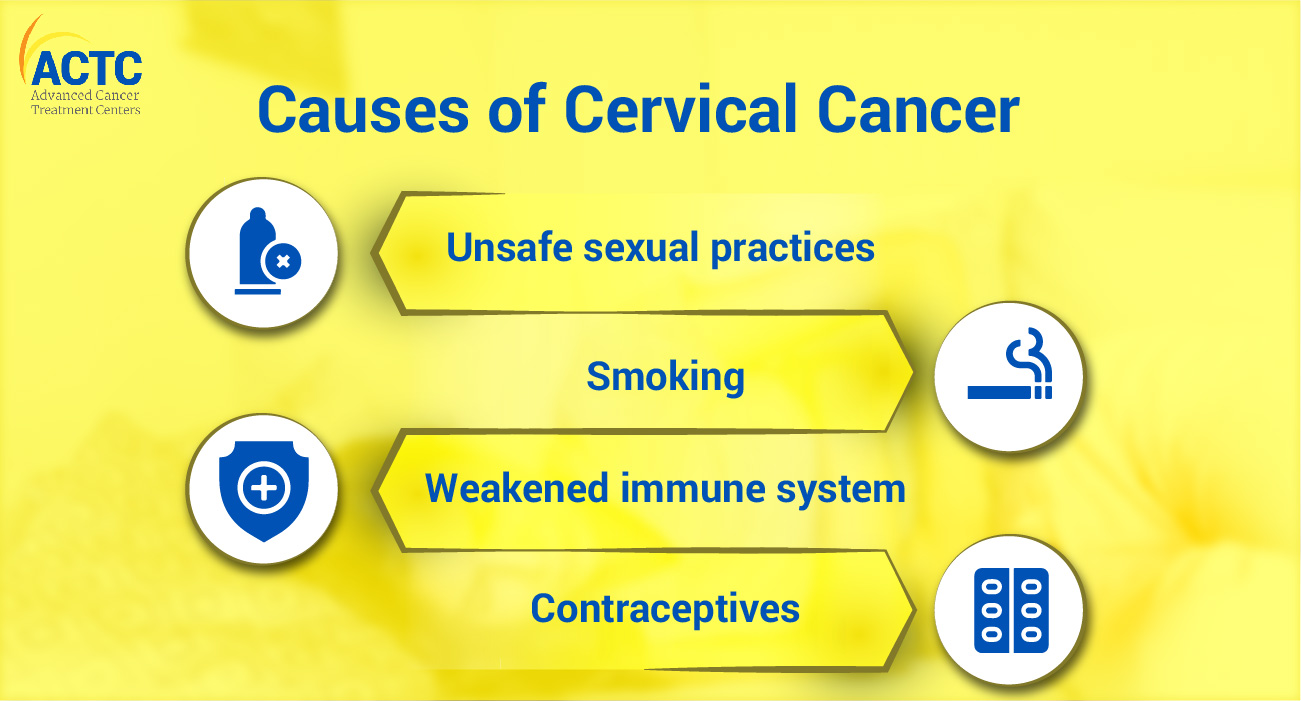 cervical-cancer-all-you-need-to-know