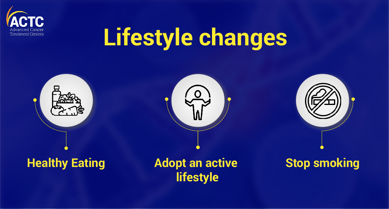 lifestyle-changes