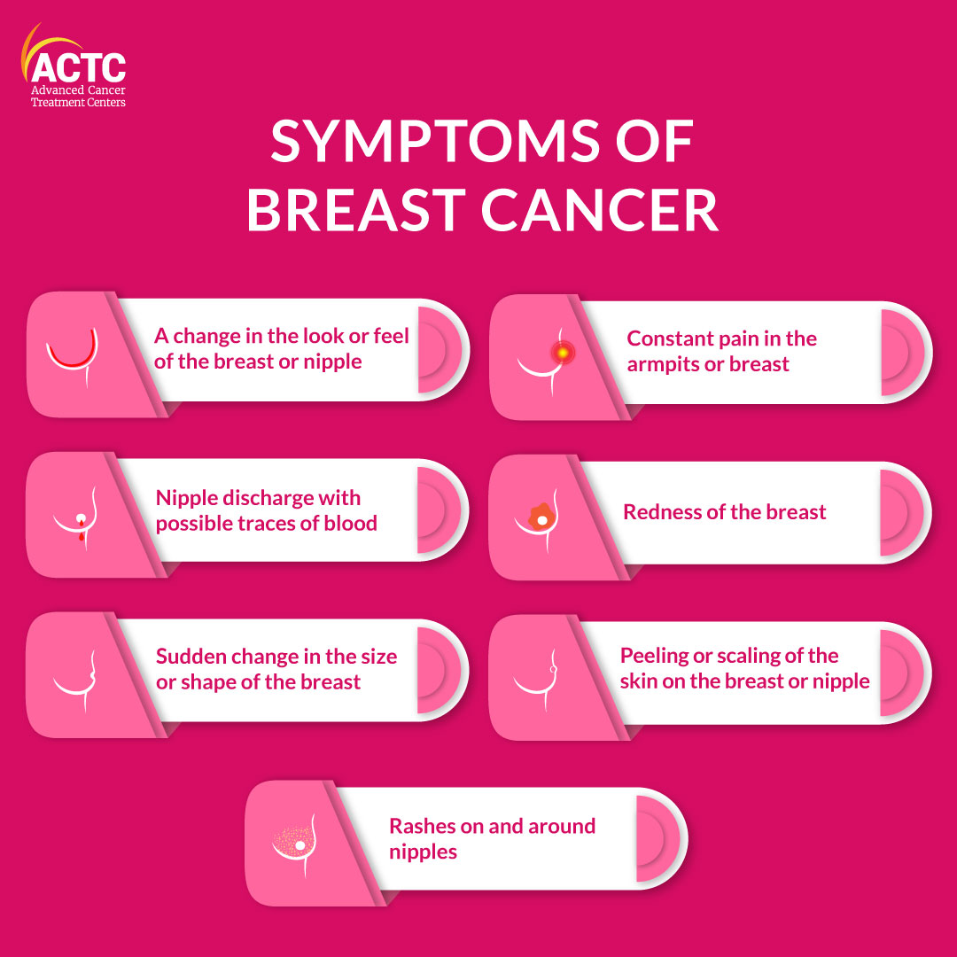 2 easy-to-miss body parts to check for breast cancer, according to
