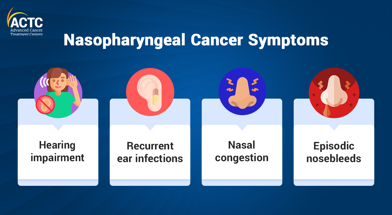 Nasopharyngeal Cancer Symptoms