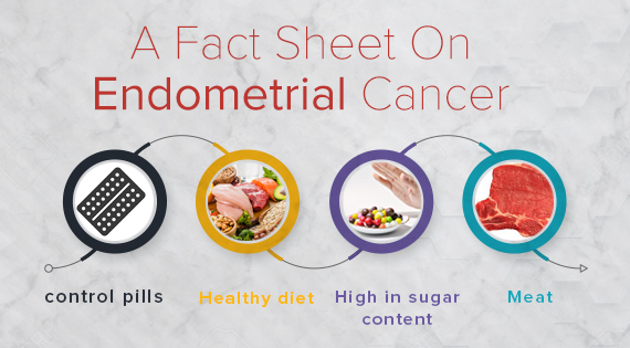 a-fact-sheet-on-endometrial-cancer