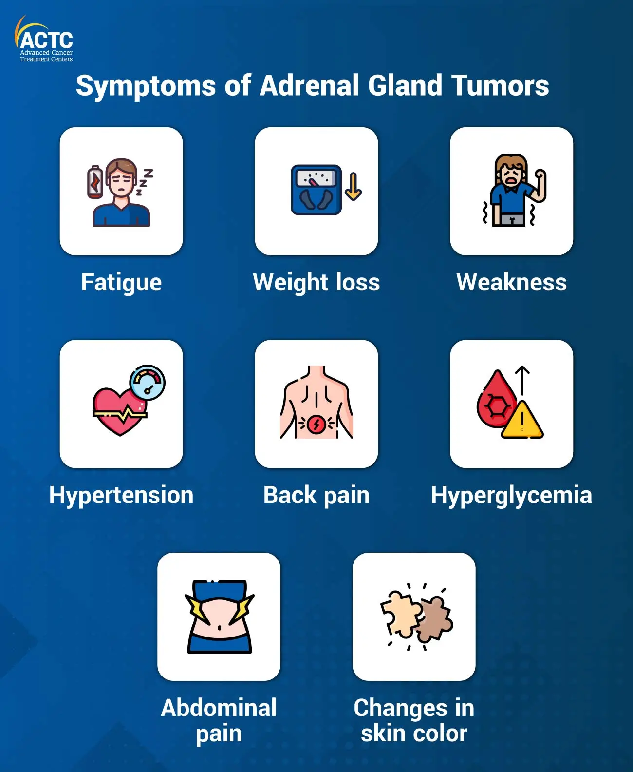 Symptoms of Adrenal Gland Tumors