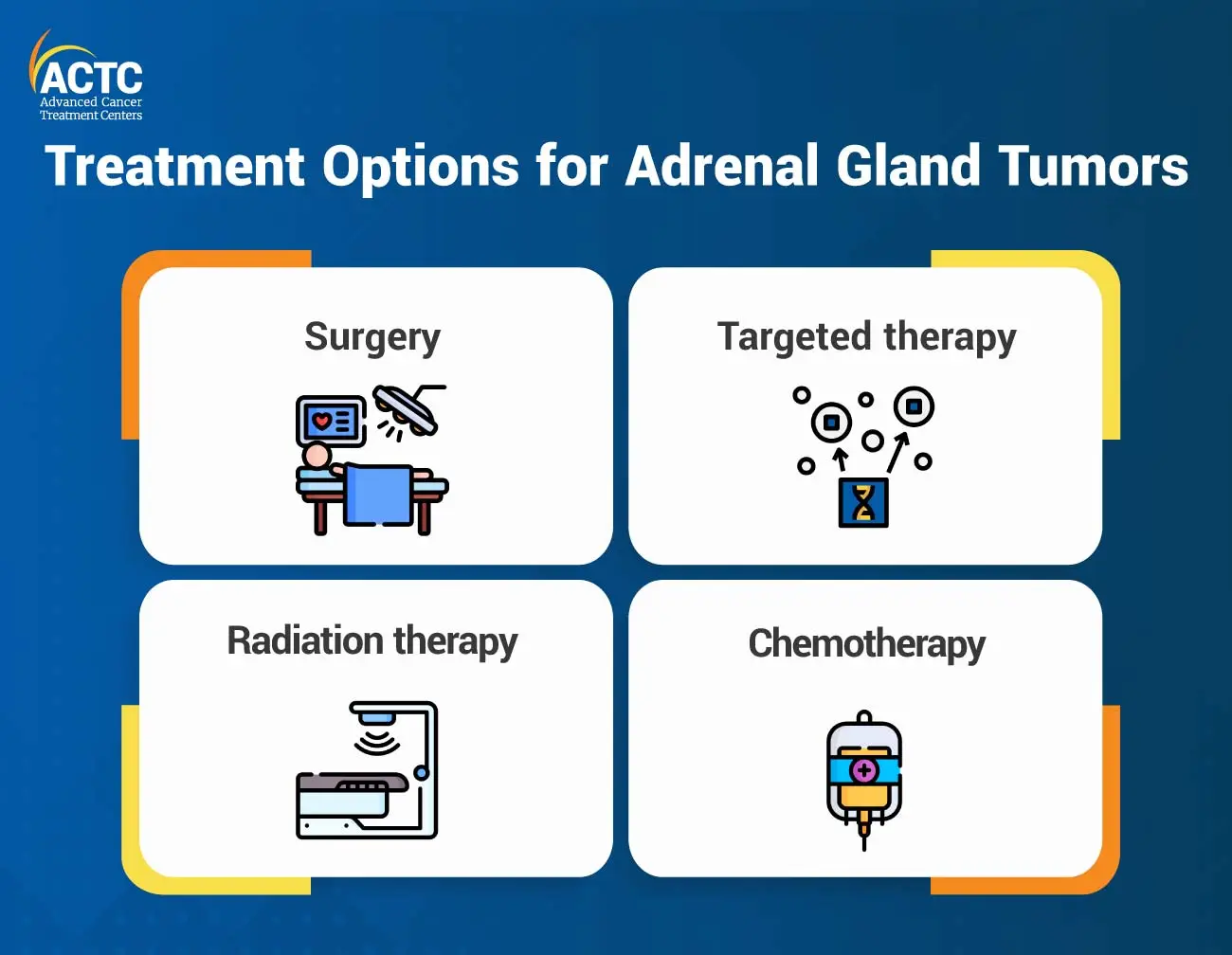 Effective Treatment Options for Adrenal Gland Tumors