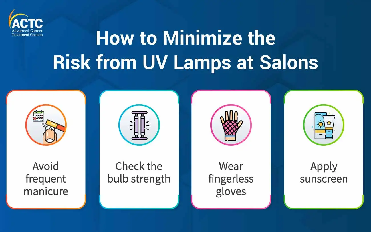 How to Minimize the Risk of UV Lamps at Salons