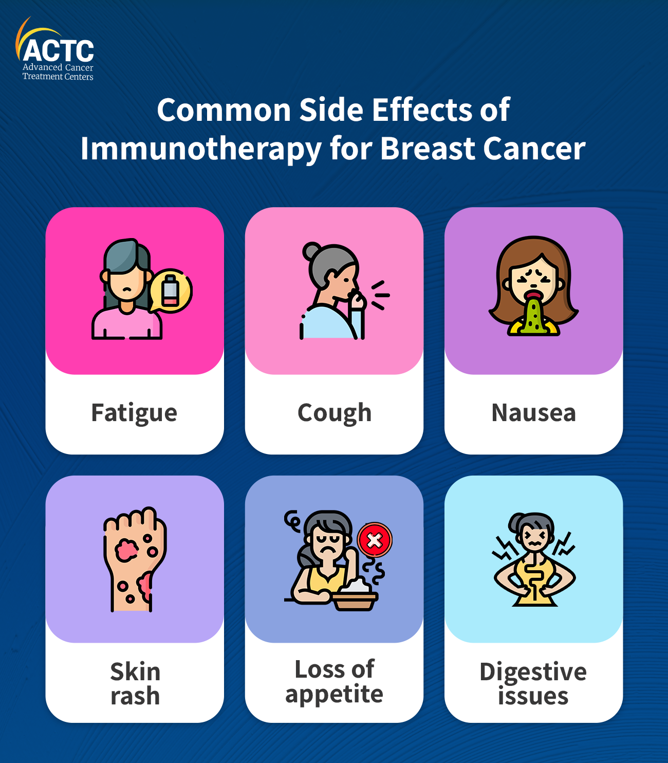Side Effects of Immunotherapy for Breast Cancer