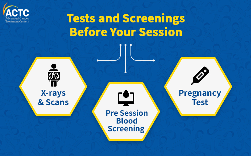 test-and-screening-before-your-session