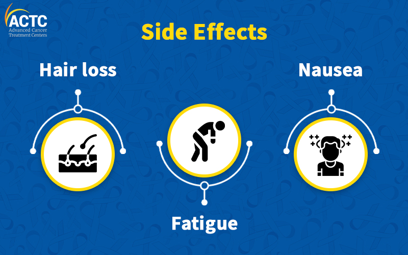 side-effects