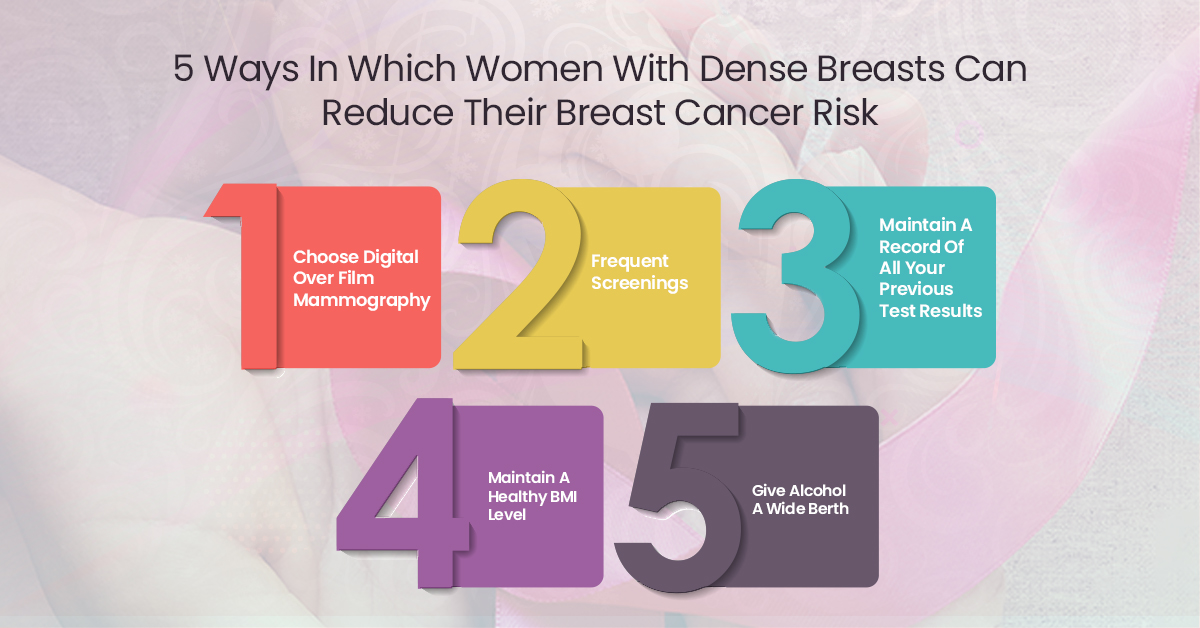 dense-breasts-do-they-make-you-more-susceptible-to-breast-carcinoma