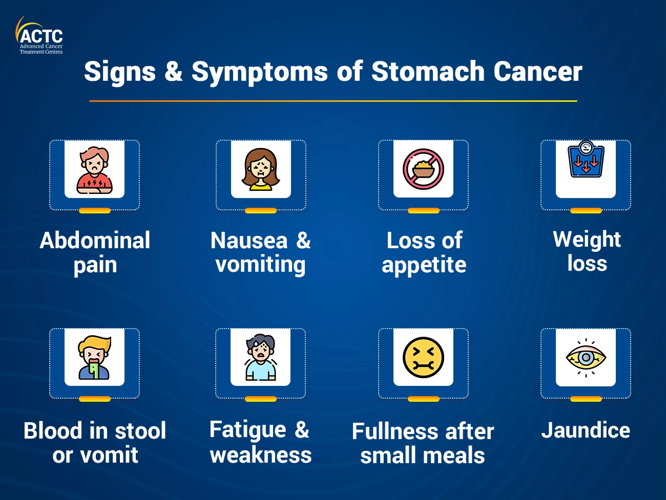 A Comprehensive Guide To Understanding Stomach Cancer