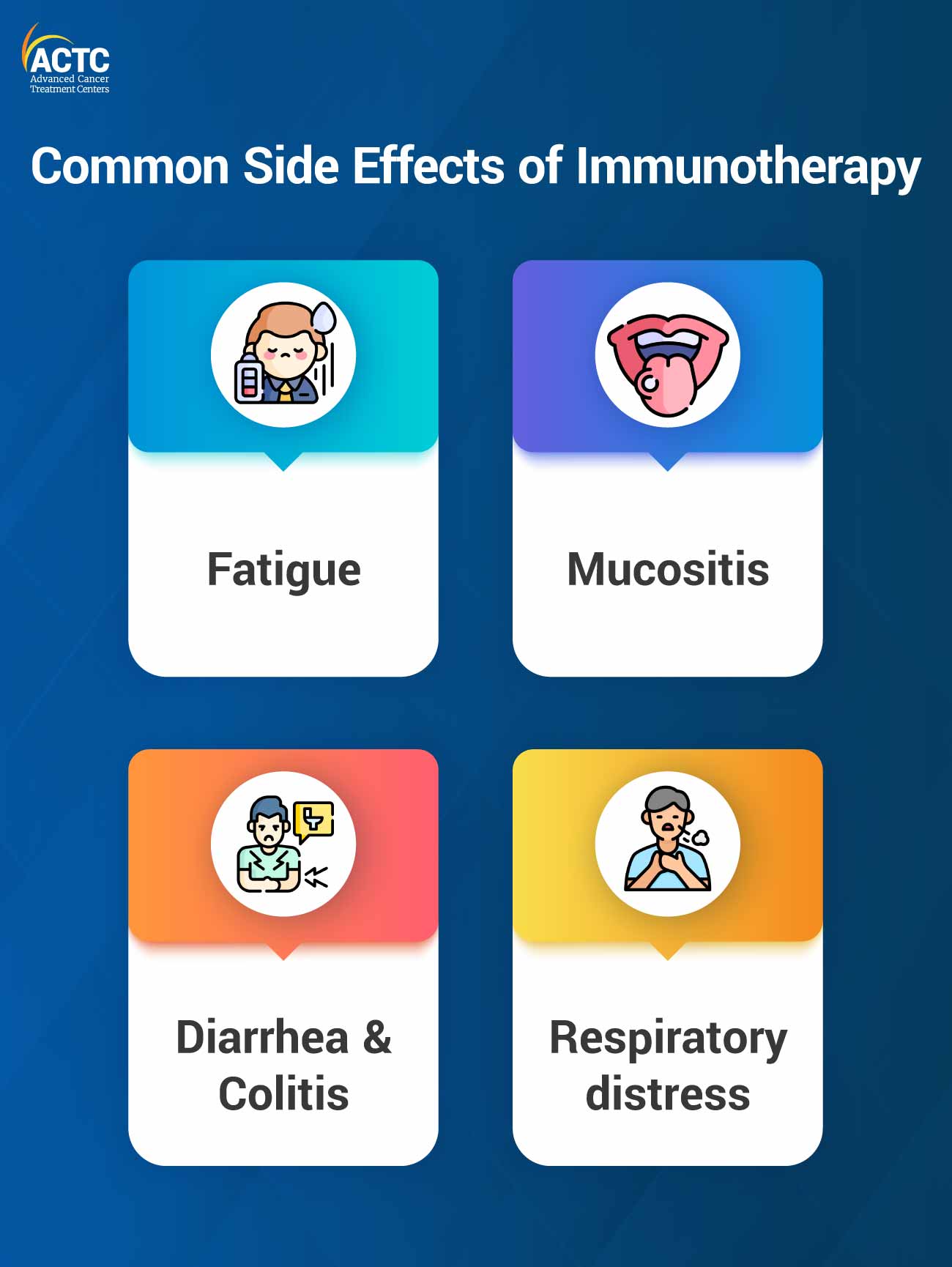 Common Side Effects of Immunotherapy and How to Manage Them