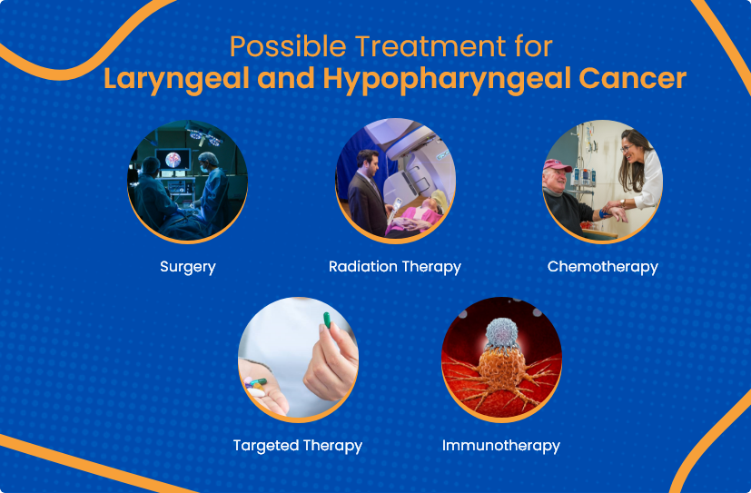 possible-treatment-for-laryngeal-hypopharyngeal-cancer