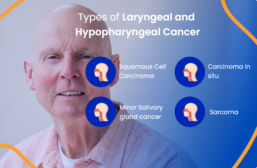 types-of-laryngeal-hypopharyngeal-cancer