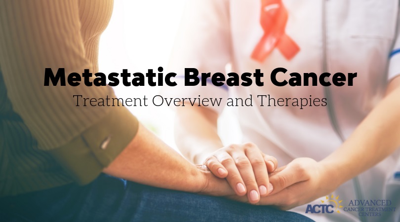 Metastatic Breast Cancer Treatment Options