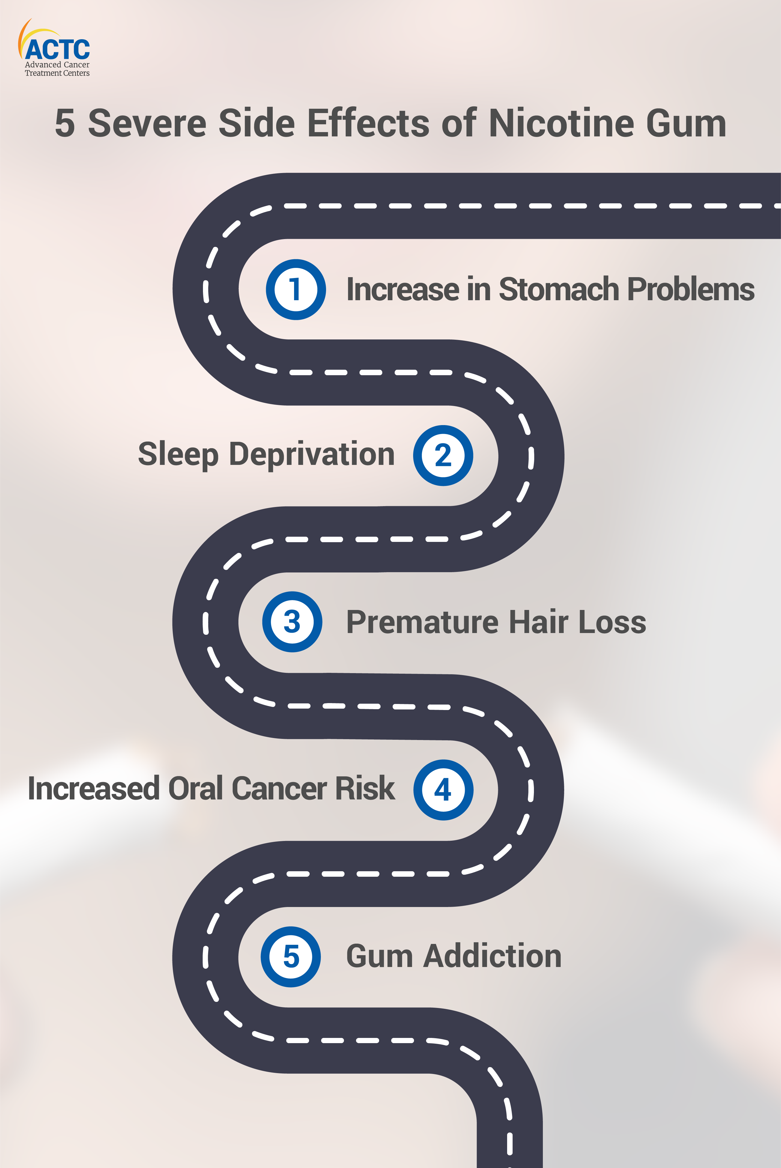 5 Severe Side Effects of Nicotine Gum