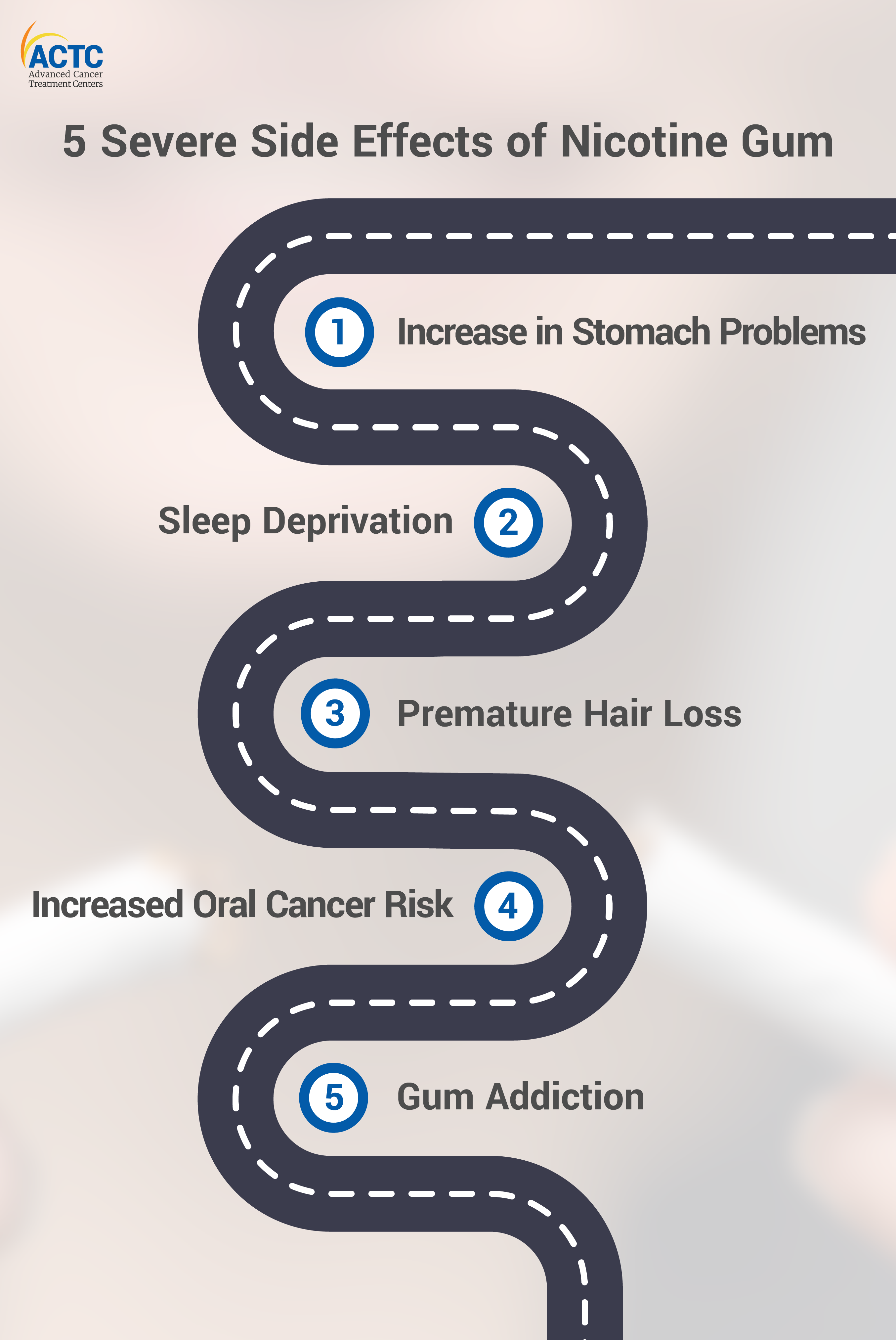 5 Harmful Side Effects of Nicotine Gum ACTC Blog