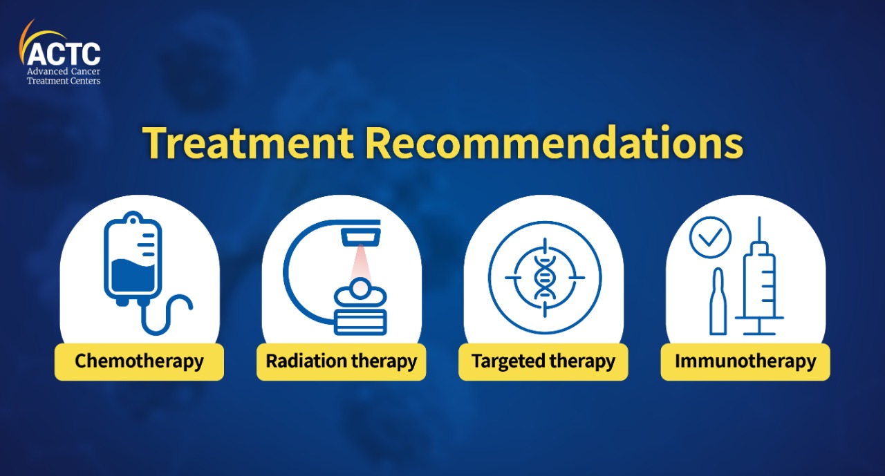 Treatment-recommendations