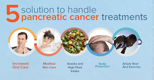 Pancreatic Cancer How To Cope With The Side Effects Of Therapy Advanced Cancer Treatment Centers