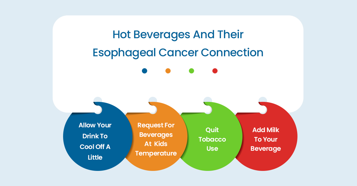 Piping Hot Beverages And Their Esophageal Cancer Connection