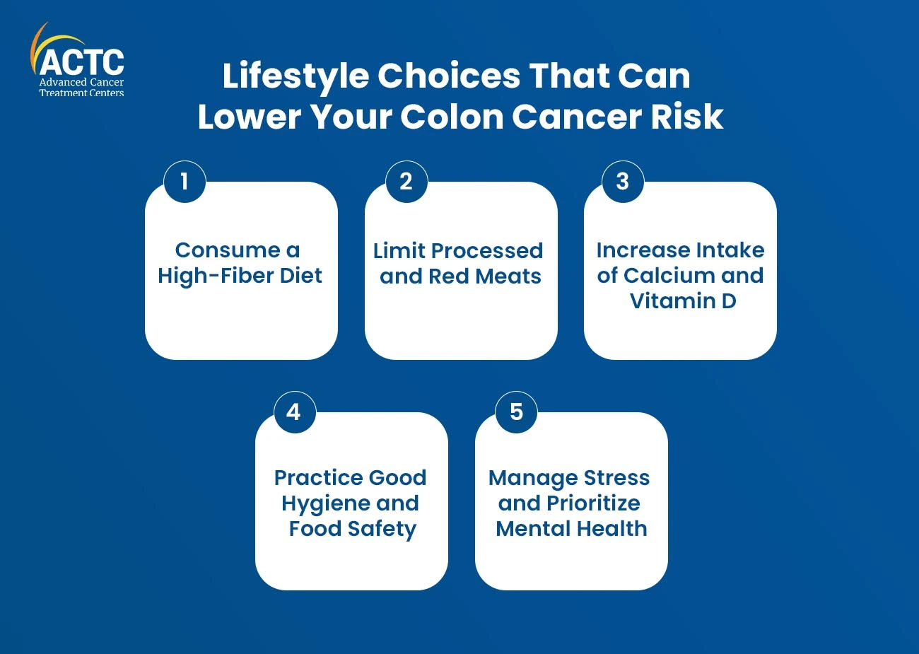 Lifestyle Choices That Can Lower Your Colon Cancer Risk
