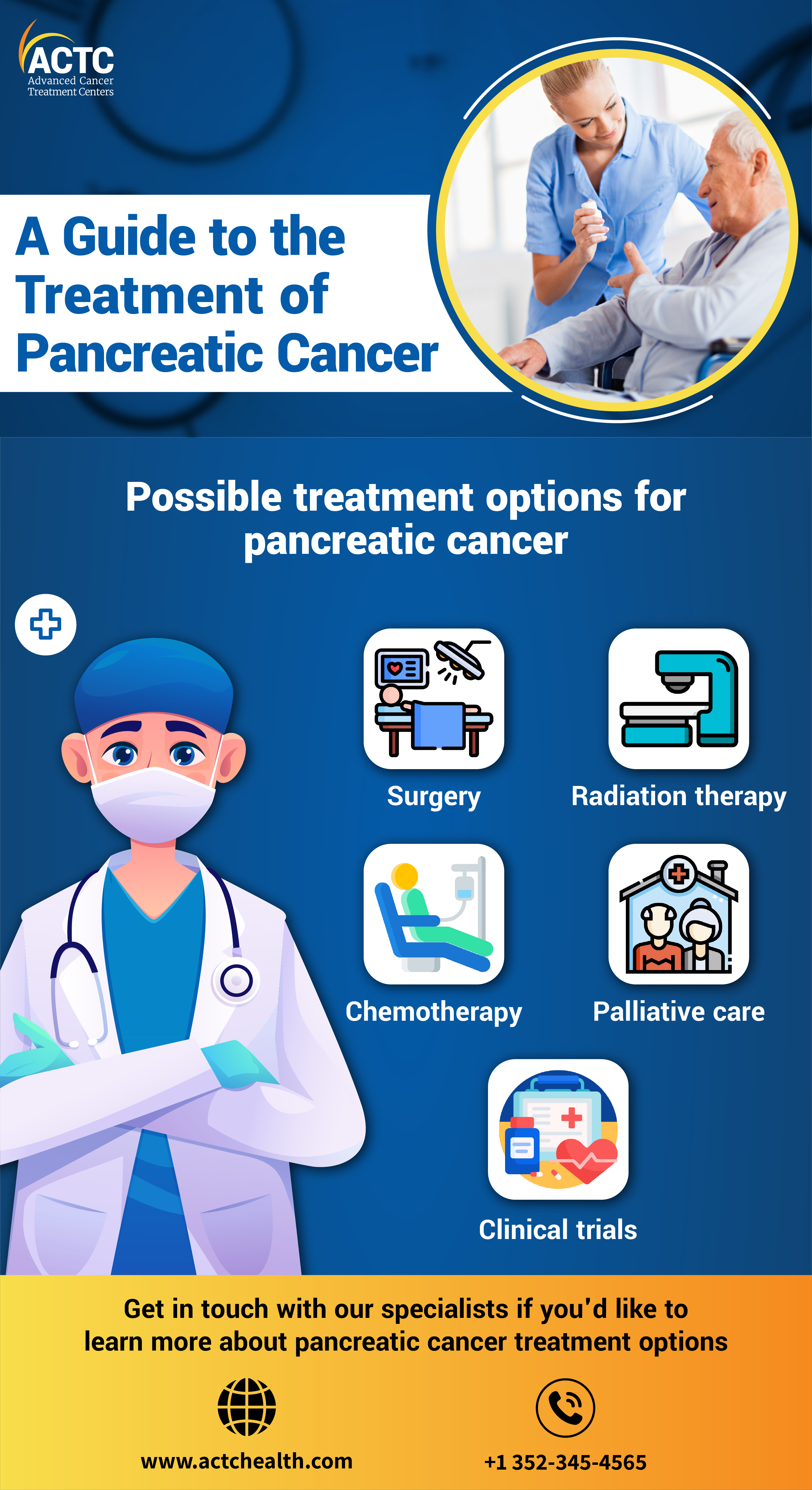 Pancreatic Cancer Treatment in Florida 