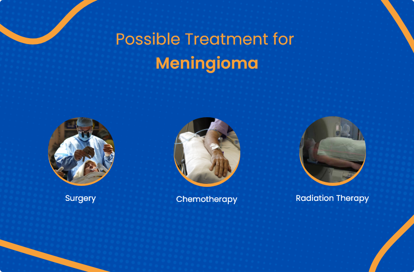 possible-treatment-for-meningioma