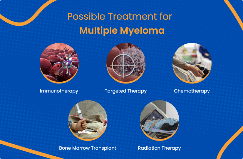 Multiple Myeloma Treatment All You Need To Know ACTC