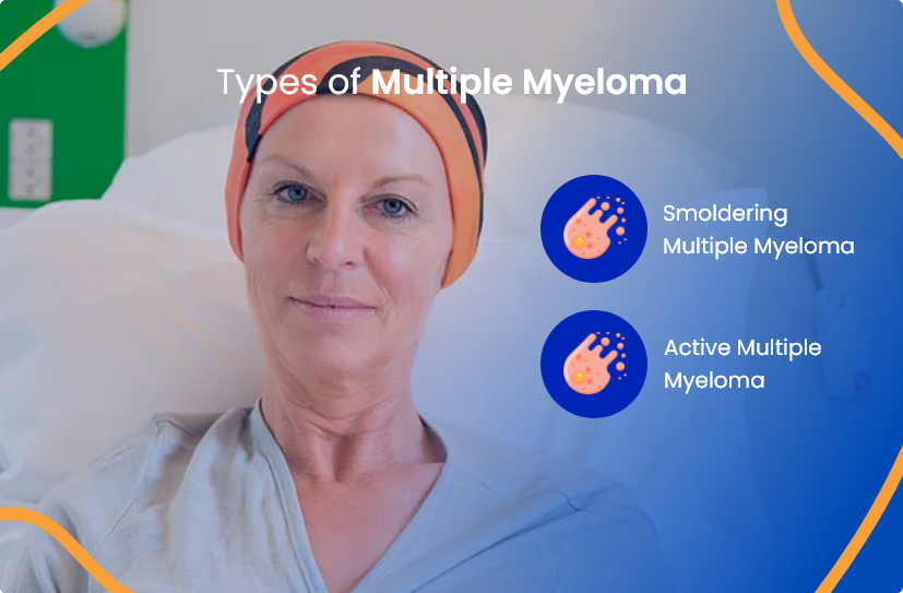 types-of-multiple-myeloma