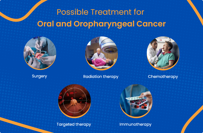 Oropharyngeal Cancer Staging