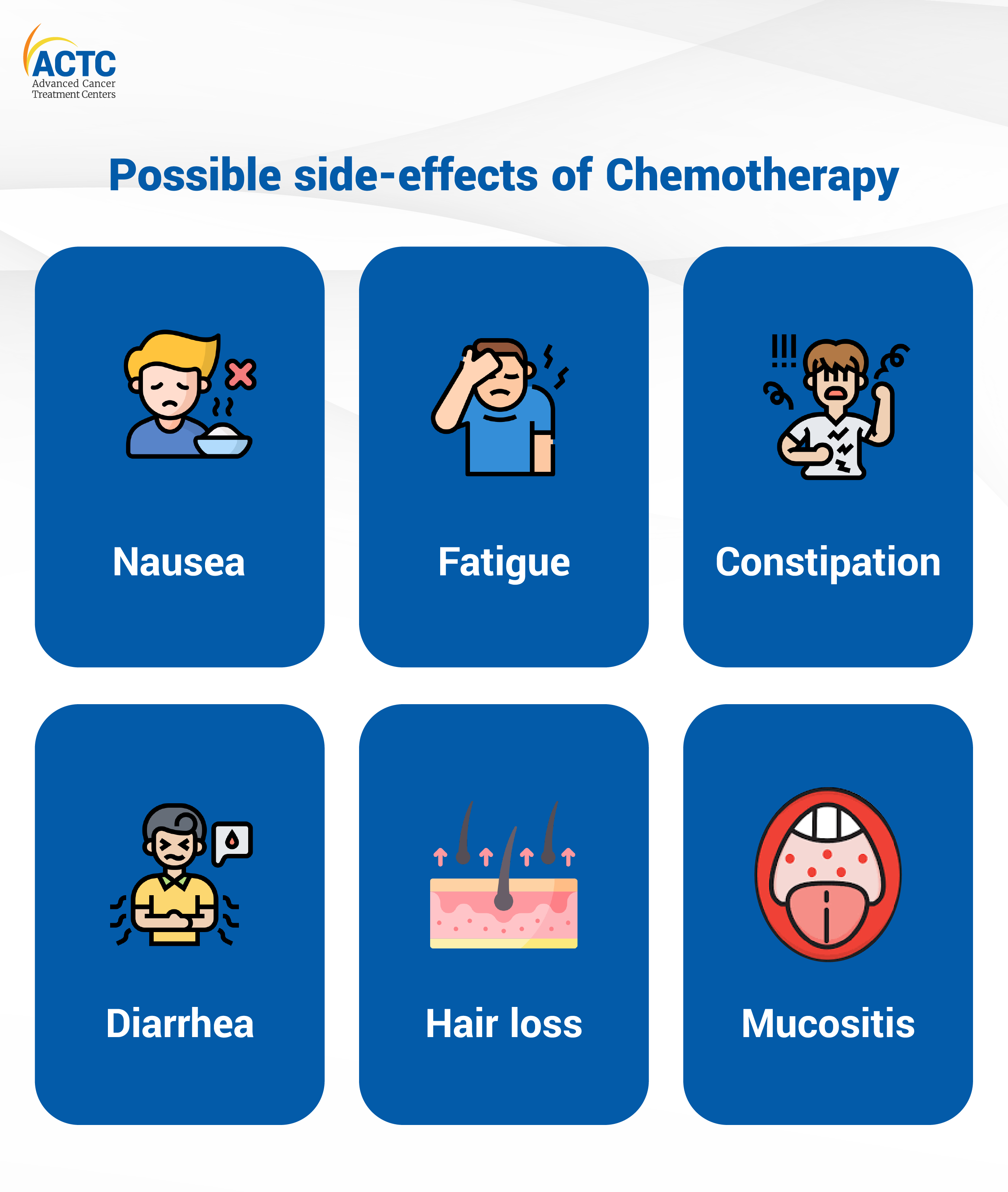 6 Ways to Deal With Chemotherapy Side Effects 