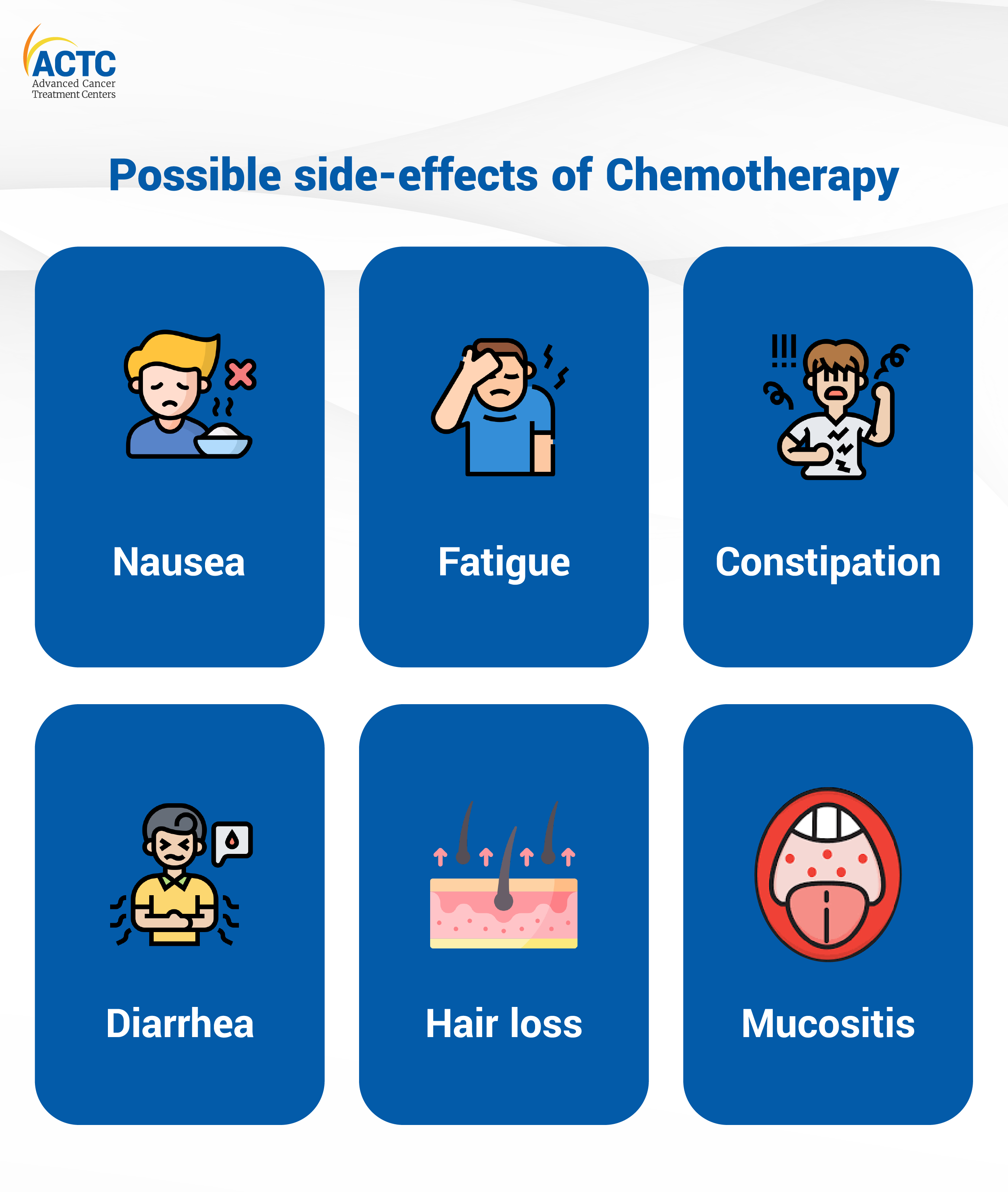 What to Bring to Chemo: Your Guide